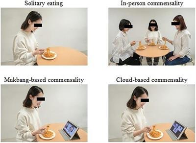 Cloud-Based Commensality: Enjoy the Company of Co-diners Without Social Facilitation of Eating